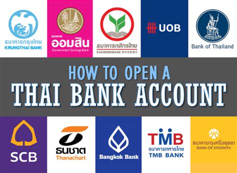 sparkbank thai